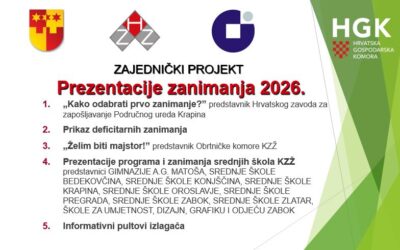 Predstavljanje srednjih škola