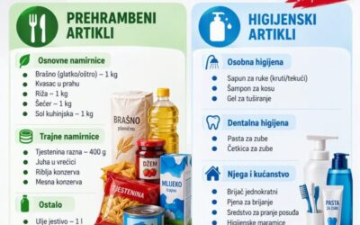 Svaka donacija čini razliku!